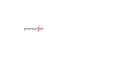 Premium Jet AG Premium Jet AG
